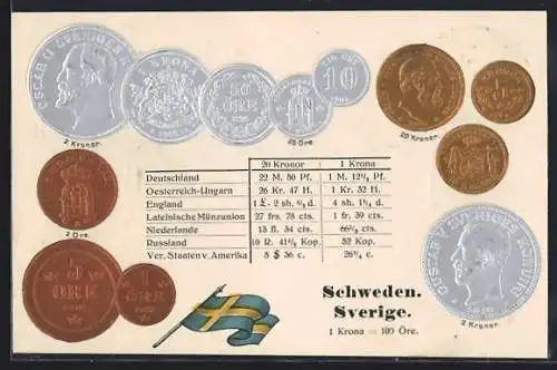 Präge-AK Schweden, Münzen und Flagge, Umrechnungstabelle