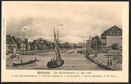 Künstler-AK Berlin, Weidendamm um 1795, Montierungshaus, Garten Monbijou