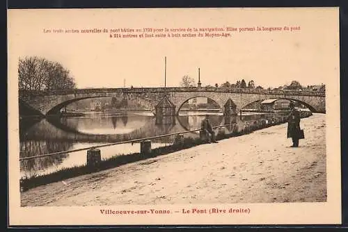 AK Villeneuve-sur-Yonne, Le Pont, Rive droite