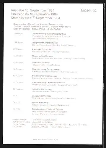 Maximum-AK Vaduz /Liechtenstein, Industrie, Produktion, Ausgabe 10. September 1984