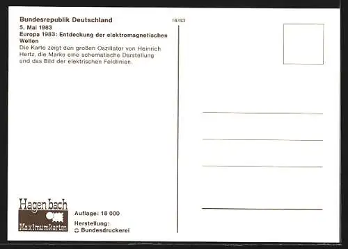 Maximum-AK Entdeckung der elektromagnetischen Wellen 1983, Oszillator von Heinrich Hertz