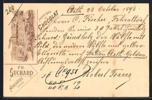Lithographie Neuchâtel, Fabrique de Chocolat Ph. Suchard