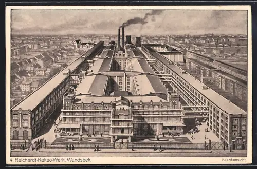 AK Hamburg-Wandsbek, Ansicht vom Reichardt-Kakao-Werk aus der Vogelschau