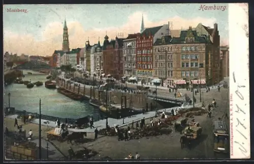 AK Hamburg, Messberg aus der Vogelschau