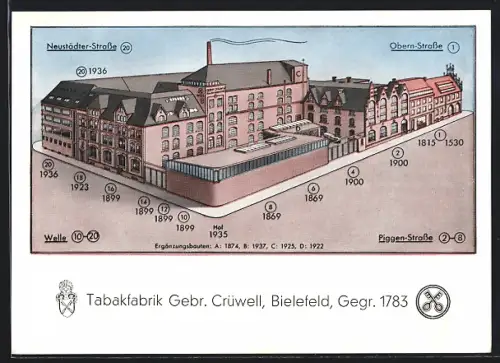 AK Bielefeld, Neustädter Strasse / Obernstrasse, Tabakfabrik Gebr. Crüwell