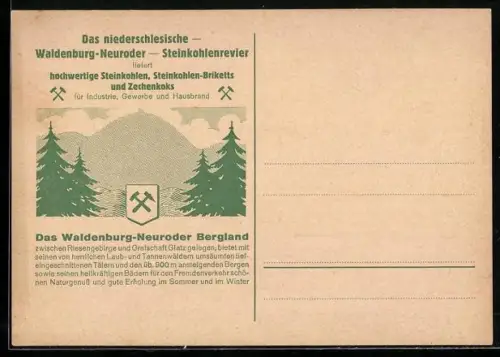 AK Waldenburg-Neurode, Das niederschlesische Waldenburg-Neuroder-Steinkohlerevier