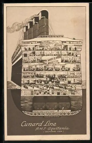 Künstler-AK R.M.S. Aquitania, Sectional View, Ansicht der Aufteilung des Passagierschiffes