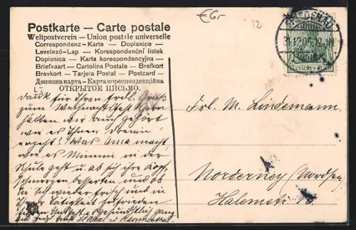 AK Berlin, Dampferstation Jannowitzbrücke, Waisenbrücke u. Märkisches Museum aus der Vogelschau