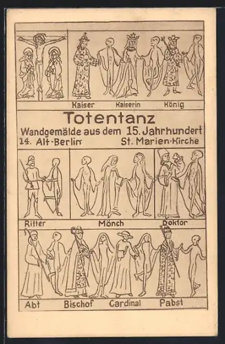 AK Alt-Berlin, Totentanz, Wandgemälde in der St. Marienkirche, Neuer Markt