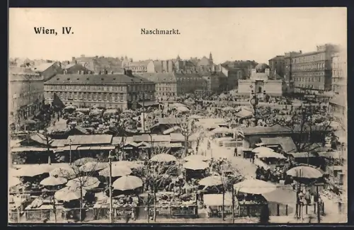 AK Wien, Totale vom Naschmarkt