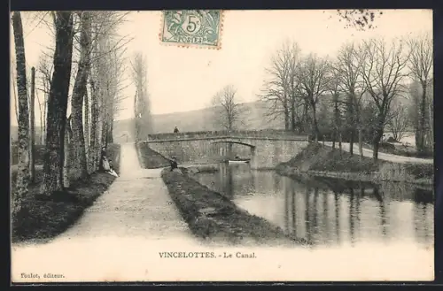AK Vincelottes, Le Canal