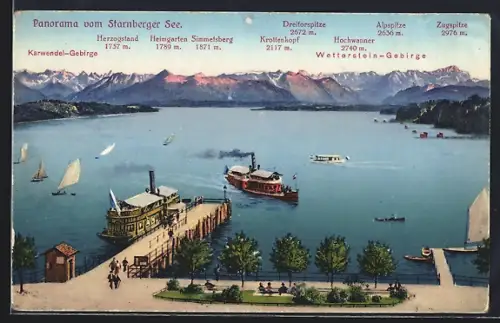 AK Starnberg / Starnberger See, Bergpanorama vom See aus mit Karwendel- und Wetterstein-Gebirge