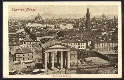 AK Milano, Panorama Generale