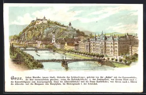Lithographie Graz, Das linke Murufer mit Blick in die Innenstadt, Südseite des Schlossberges