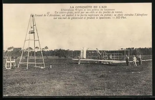 AK L`Aéroplane Wright et son pylône de lancement, Flugzeug