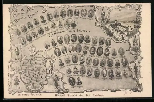 AK Commandanti della Brigata Regina, Commandanti della 9. Fanteria, Infanterie-Regiment