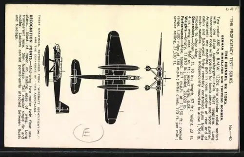 AK Dundee, Valentine & Sons Ltd., The Heinkel HE 115K2, German Minelayer and Torpedo Bomber