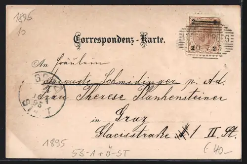 Vorläufer-Lithographie Vordernberg, 1895, Baron Mayrischer Hochofen, Ortsansicht, Wappen und Edelweiss