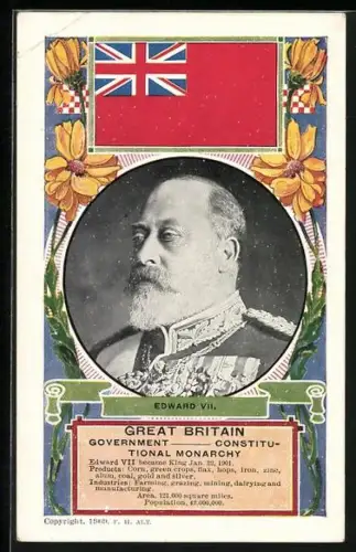 AK Edward VII., Great Britain, Government - Constitutional Monarchy