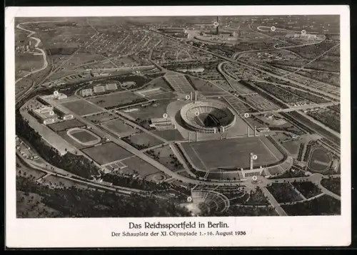 AK Berlin, Das Reichssportfeld aus der Vogelschau, Der Schauplatz der XI. Olympiade 1. bis 16. August 1936