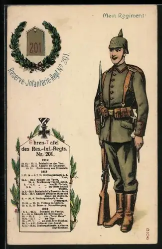 AK Reserve-Infanterie-Regiment No. 201