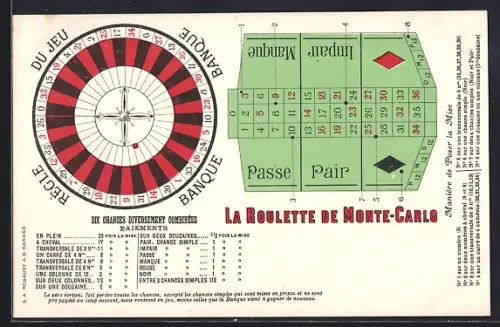 AK Monte Carlo, La Roulette