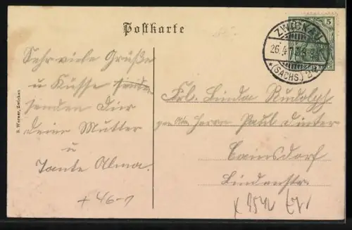 AK Zwickau, Rathaus, Gewandhaus, Strassenbahn