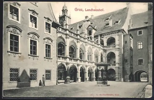 AK Graz, Landhaushof