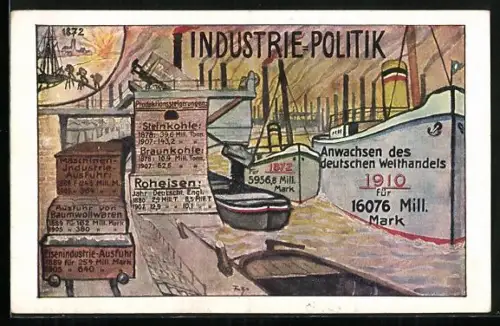 AK Industrie-Politik, Anwachsen d. dt. Welthandels 1870 & 1910, Produktionssteigerungen, Arbeiterbewegung