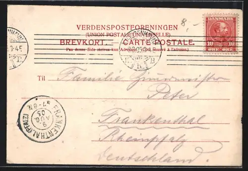 AK Kobenhavn, Vagdparaden paa Amalienborg