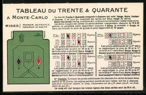 AK Regeln des Roulette-Spiels, tableau du trente & quarante a Monte Carlo