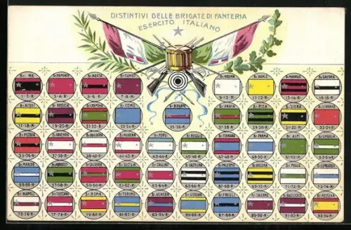 AK Infanterie, Distintivi Delle Brigate Di Fanteria, Esercito Italiano, verschiedene Wappen Arma di Fanteria