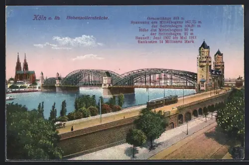 AK Köln a. Rh., Hohenzollernbrücke, Kölner Dom, Rheinansicht