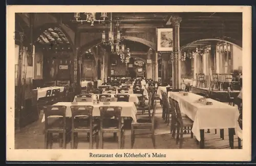 AK Mainz, Restaurant des Kötherhof`s