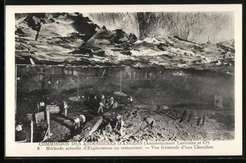 AK Angers, Commission des Ardoisières, Méthode actuelle d`Exploitation en remontant