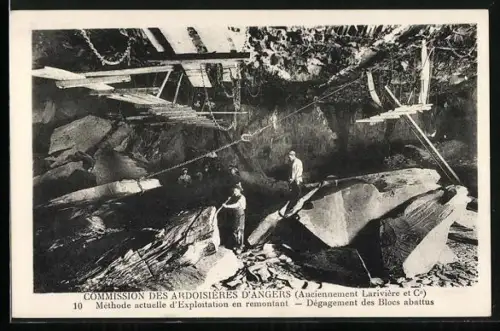 AK Angers, Commission des Ardoisieres, Methode acutuelle d`Exploitation en remontant, Schiefer-Steinbruch