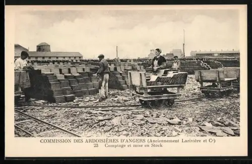AK Angers, Commission des Ardoisières, Compagfne et mise en Stock