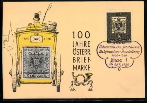 AK 100 Jahre österr. Briefmarke 1850-1950, Postkutsche