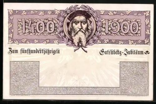 AK Johannes Gutenberg, Erfinder des Buchdrucks, Portrait zum 500jährigen Jubiläum im Jahre 1900