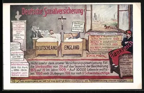 AK Deutsche Sozialversicherung im Vergleich mit England und Frankreich, Werbung der Zentrums-Partei