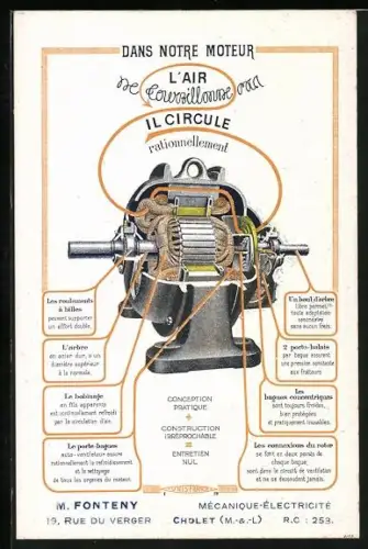 AK Cholet, Mécanique-Électricité M. Fonteny, Maschinenwalze, Reklame