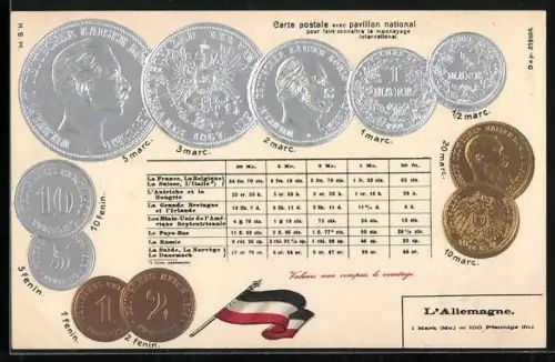 AK Deutschland, Münz-Geld, Wechselkurstabelle, Nationalflagge