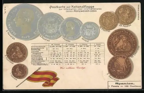 AK Spanische Geldmünzen und Nationalflagge