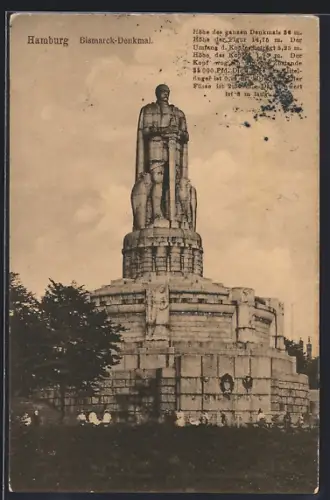 AK Hamburg-St.Pauli, Bismarck-Denkmal
