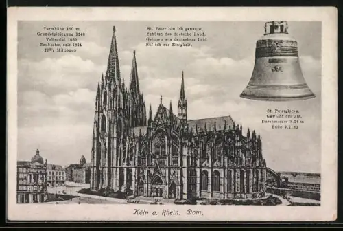AK Köln a. Rh., St. Peterglocke, Dom aus der Vogelschau