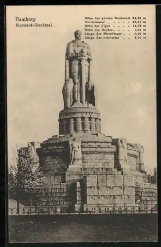 AK Hamburg-St.Pauli, Bismarck-Denkmal
