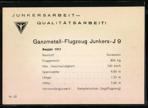 AK Ganzmetall-Flugzeug Junkers-J9 bereit zum Start