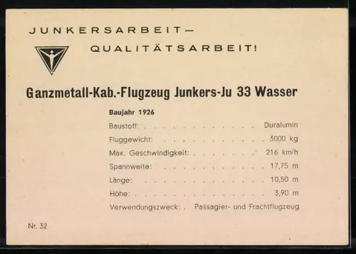 AK Ganzmetall-Kab.-Flugzeug Junkers-J 33 Wasser, 