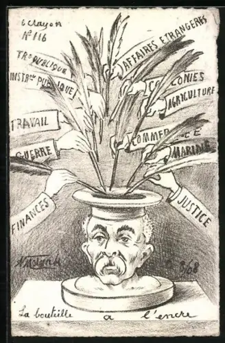 Künstler-AK sign. Molynk: Karikatur auf die französische Aussen- und Innenpolitik
