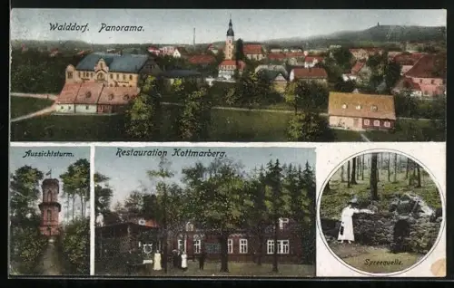 AK Walddorf / Sachsen, Restaurant Kottmarberg, Spreequelle